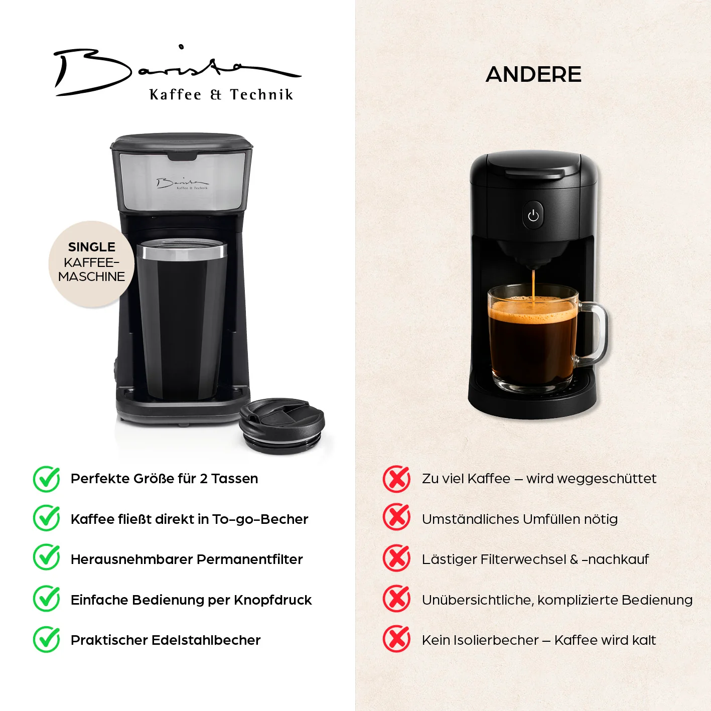 Single-Kaffeemaschine - 450 W - Image 7