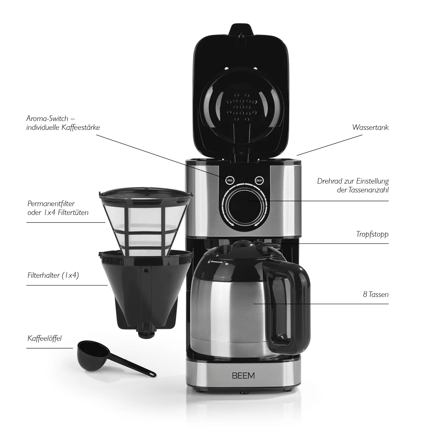 Kaffeemaschine Fresh-Aroma-Switch Thermo - Image 4