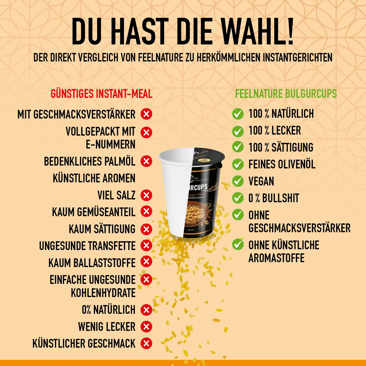 Bulgurcups - 12er Try-Me-Set mit Kisir, Vegetables & Subtropical - Image 6