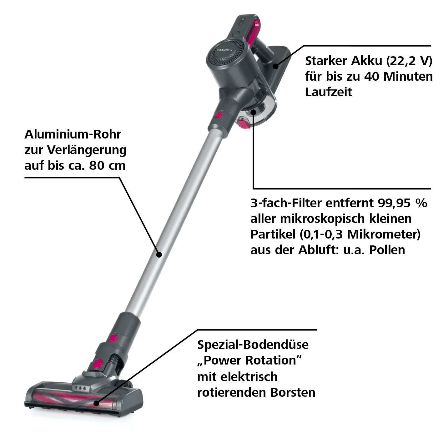 Akku-Zyklon-Staubsauger - anthrazit/pink - Image 6
