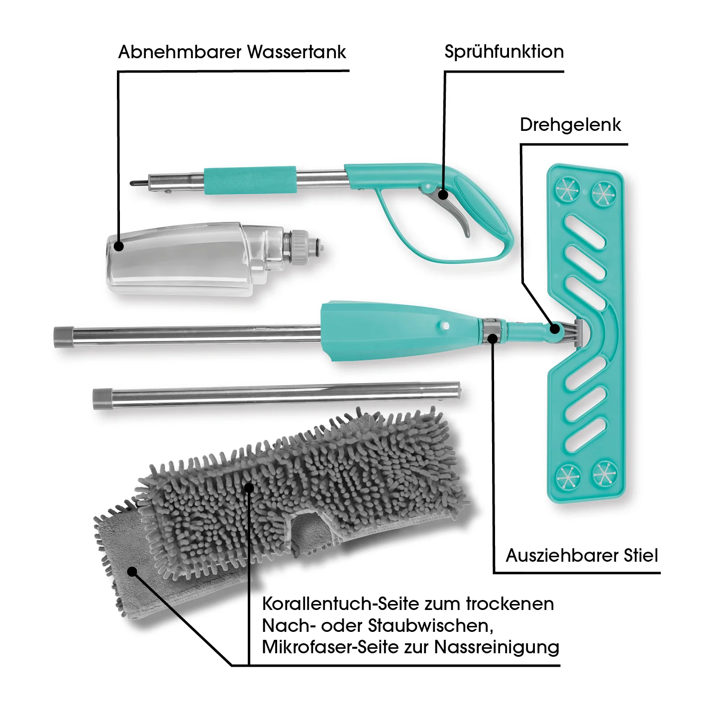 Spray-Mopp mit Wendefunktion - türkis - Image 5