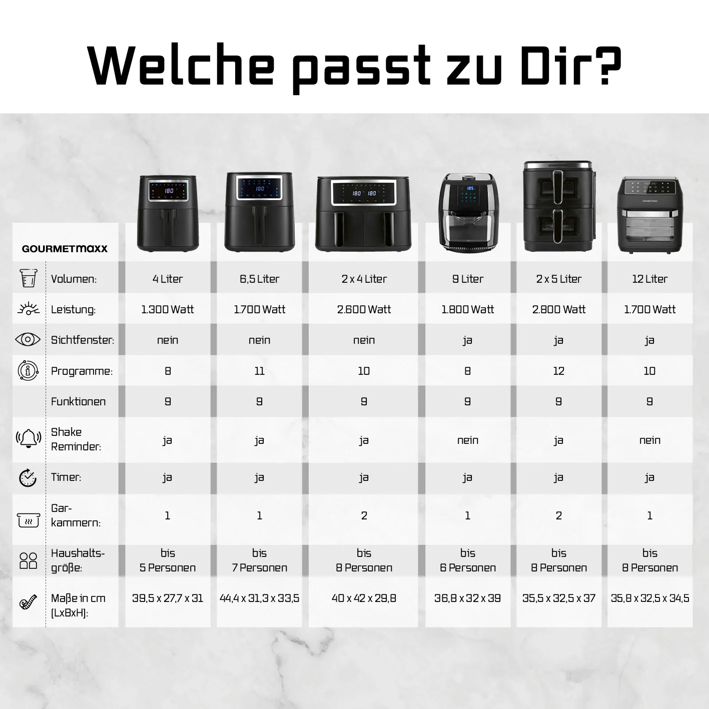 Doppelkammer-Heißluftfritteuse - 2x 4 l - Image 9