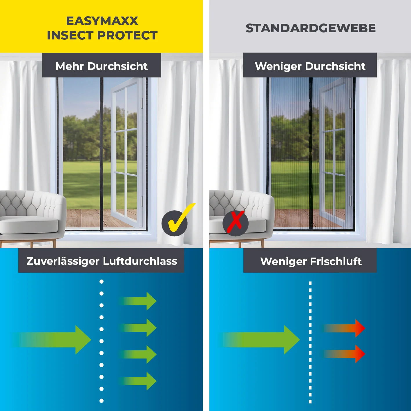 Insektenschutzvorhang mit eingenähten XXL-Magnetbändern - 100 x 210 cm - Schwarz - Image 7