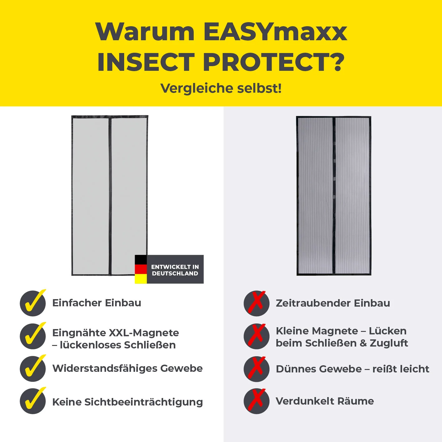 Insektenschutzvorhang mit eingenähten XXL-Magnetbändern - 100 x 210 cm - Schwarz - Image 9
