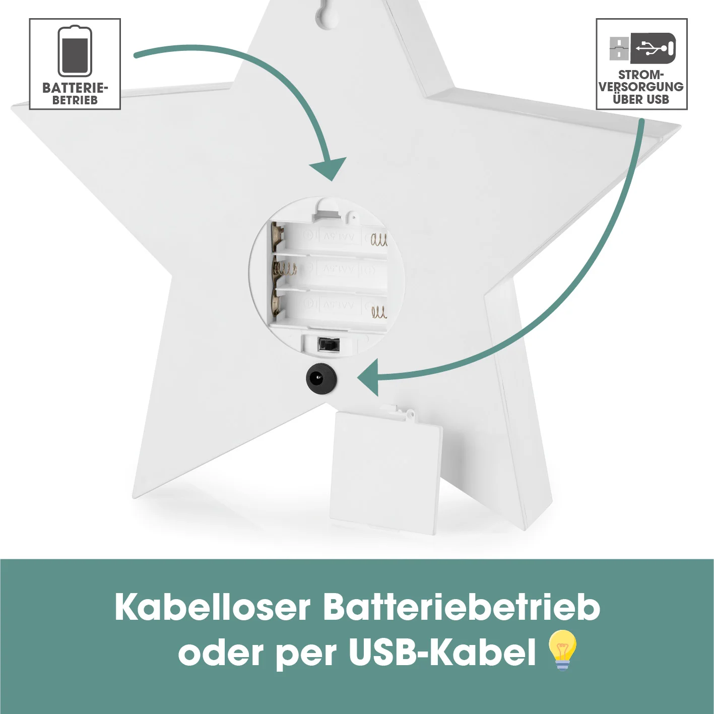 LED-Leuchtkasten Stern - 173 Buchstaben & 150 Moodjis - Image 6