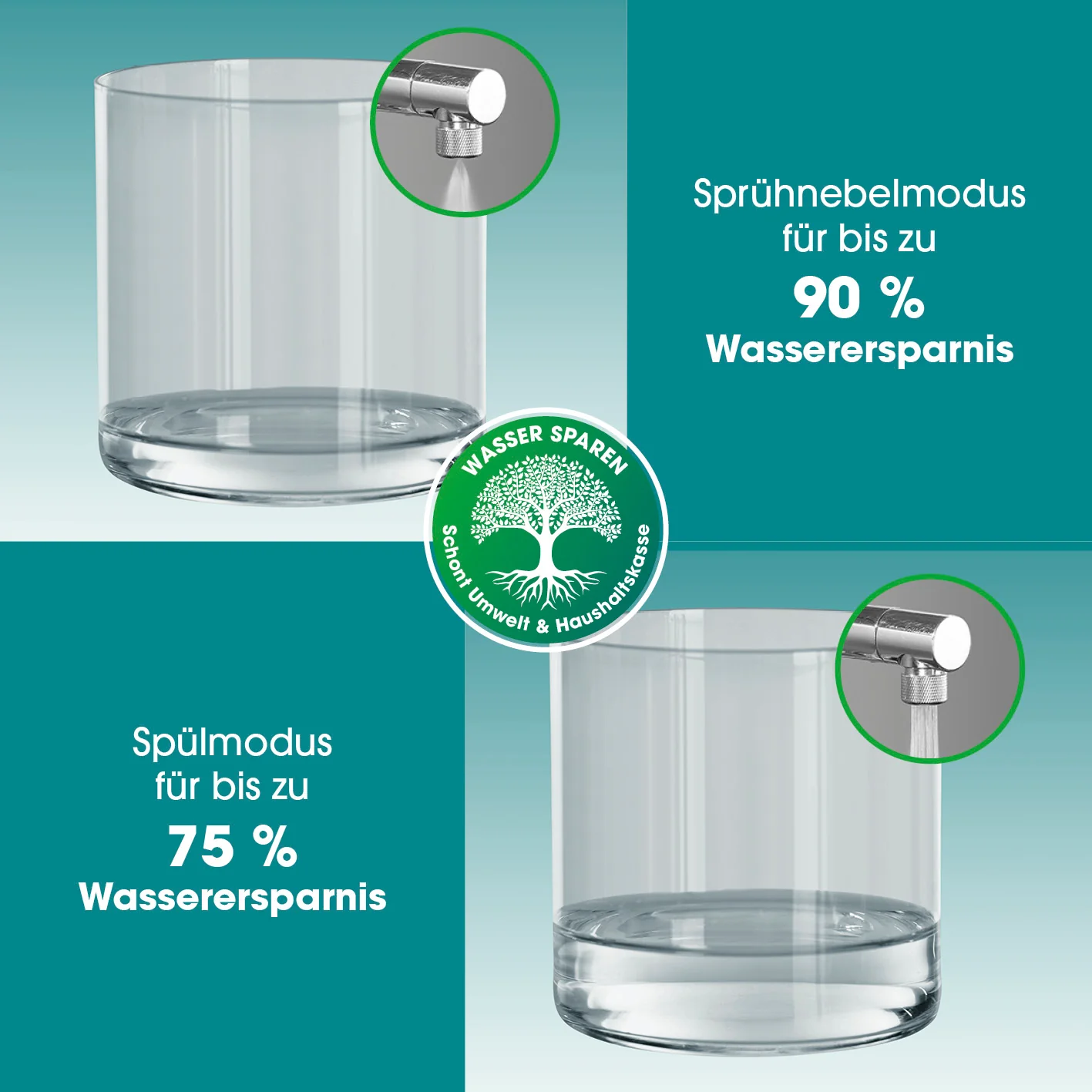 Strahlregler für Wasserarmaturen 3,5cm - Edelstahl - Image 3