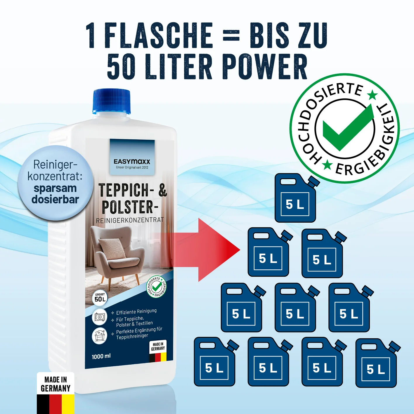 Teppich- & Polsterreiniger-Konzentrat - 1 Liter - Image 4