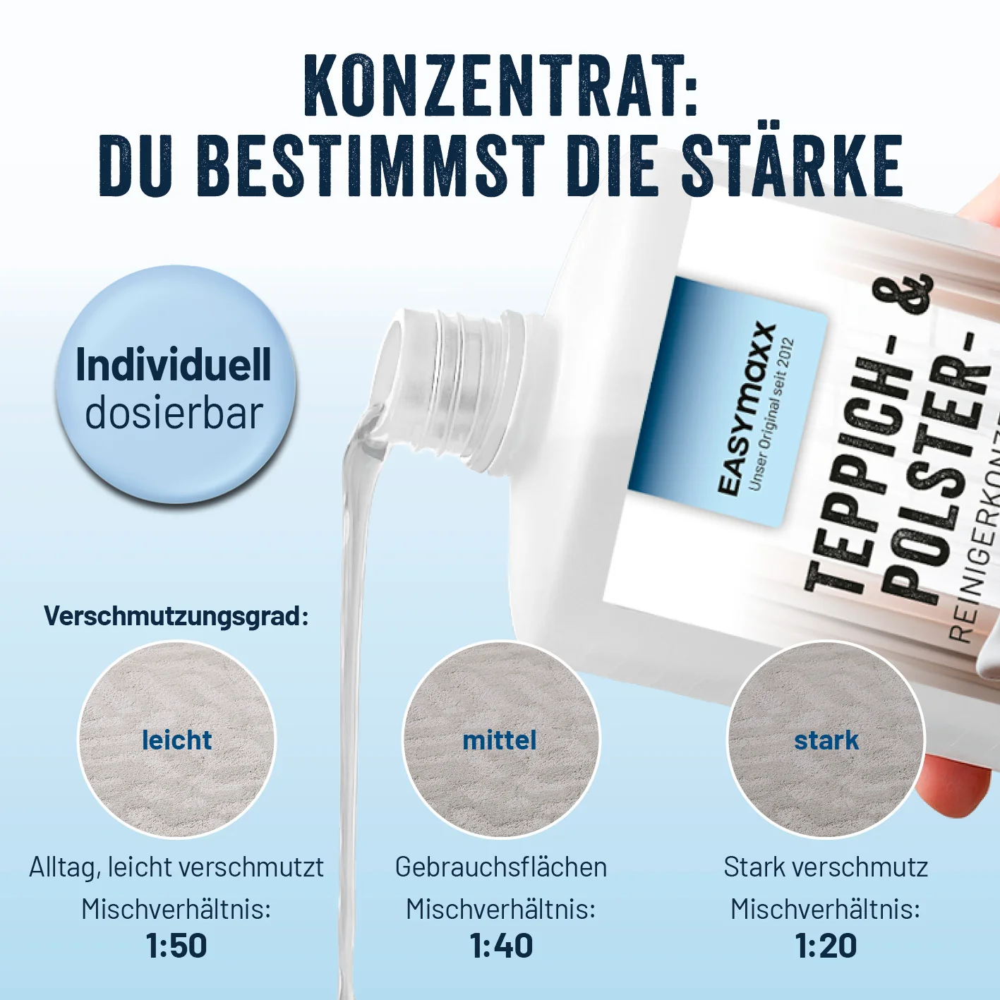 Teppich- & Polsterreiniger-Konzentrat - 1 Liter - Image 5
