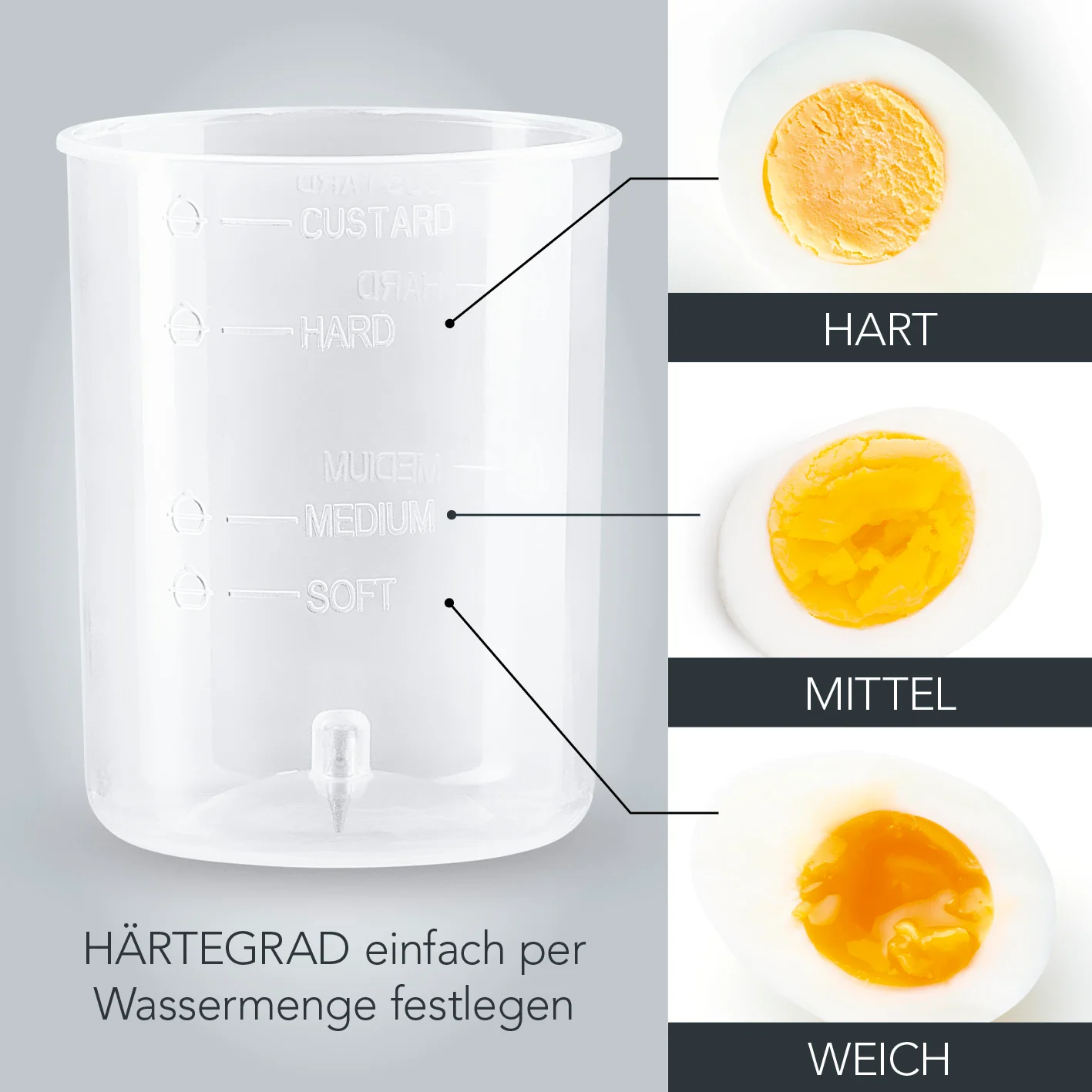 Eierkocher für 7 Eier - Image 5