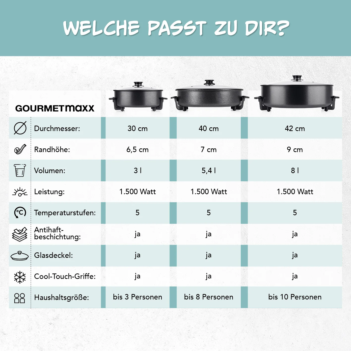 Elektrische Partypfanne - Ø 42 cm - Image 8