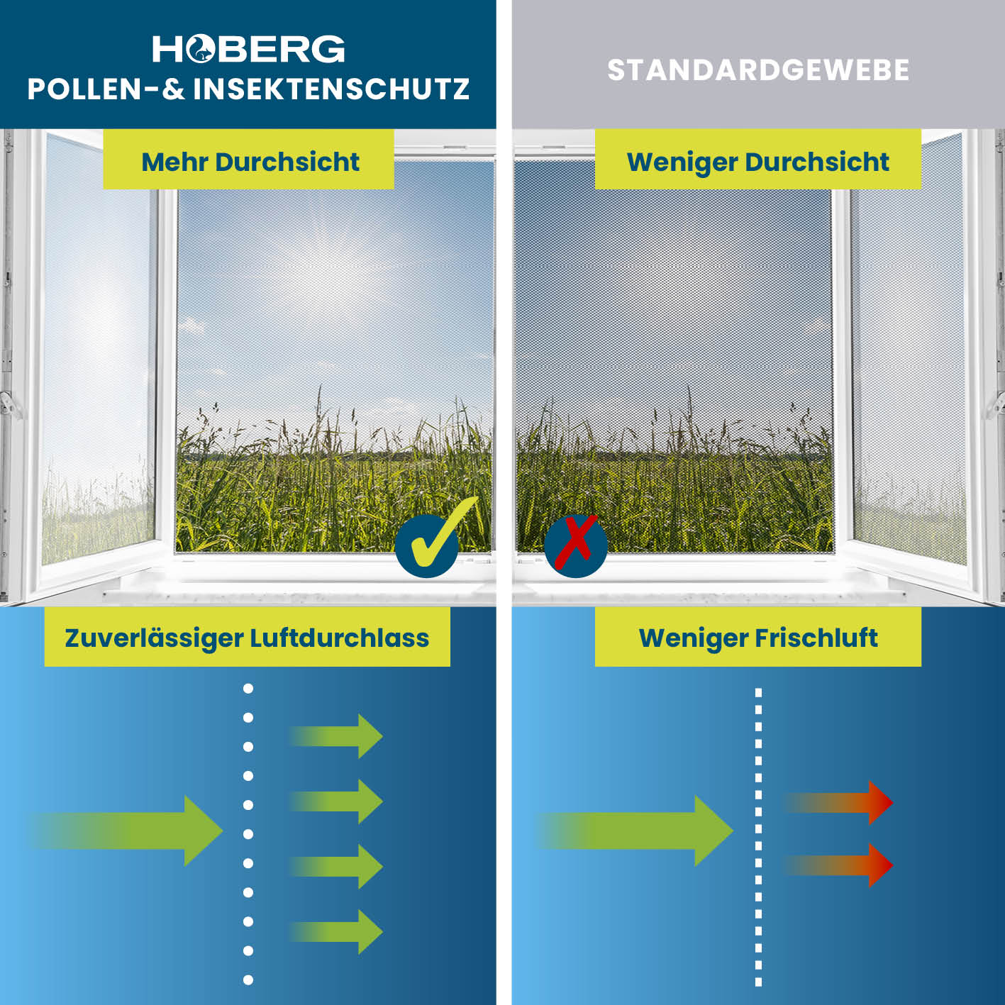 Insekten- & Pollenschutzgitter mit Magnetbefestigung - 2er-Set - Image 7