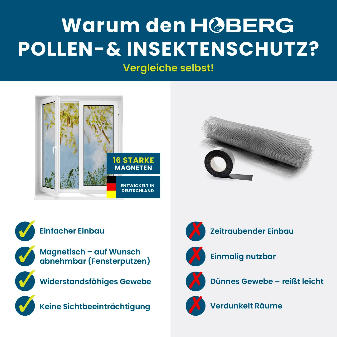 Insekten- & Pollenschutzgitter mit Magnetbefestigung - 4er-Set - Image 9