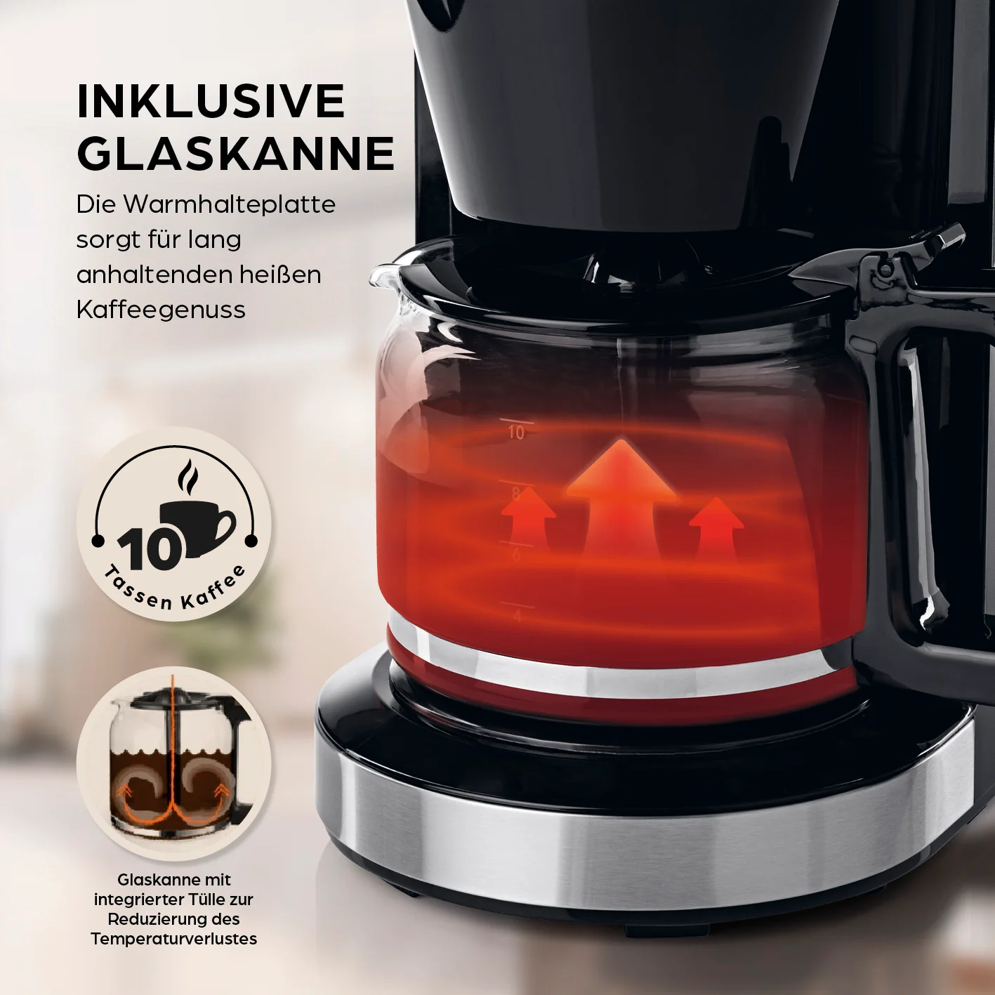 Filterkaffeemaschine Grind - Image 3