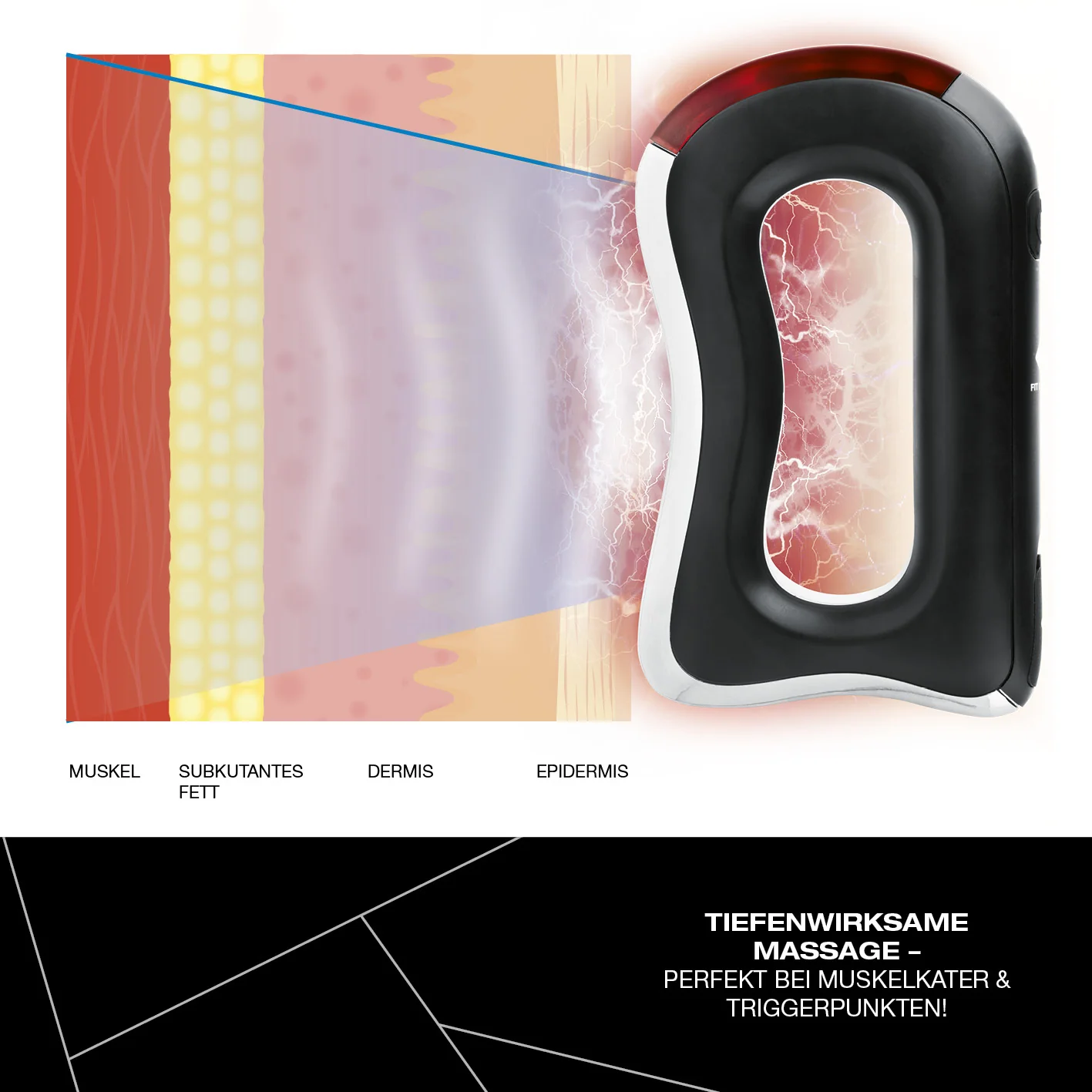 EMS Massagegriff - Image 7