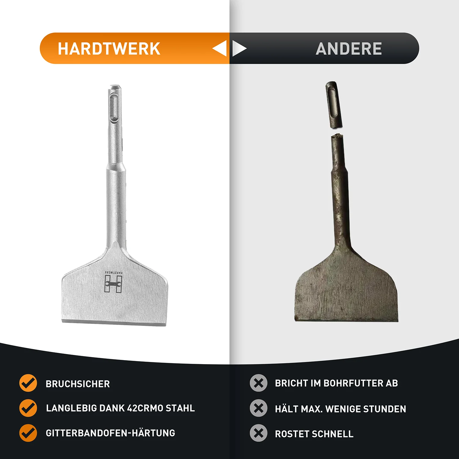 Fliesenmeißel für Bohrhammer - Image 4
