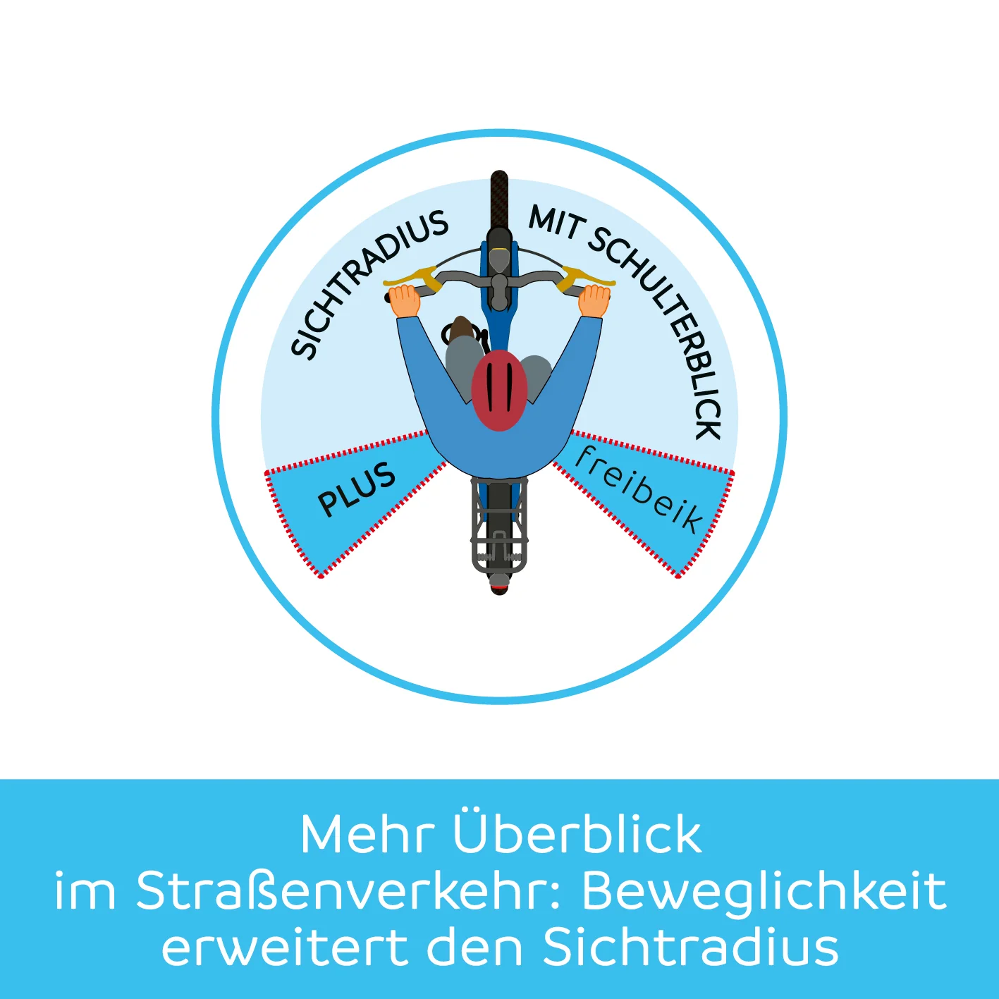 freibeik advanced - Das bewegliche Sattelgelenk 2.0 - Image 6
