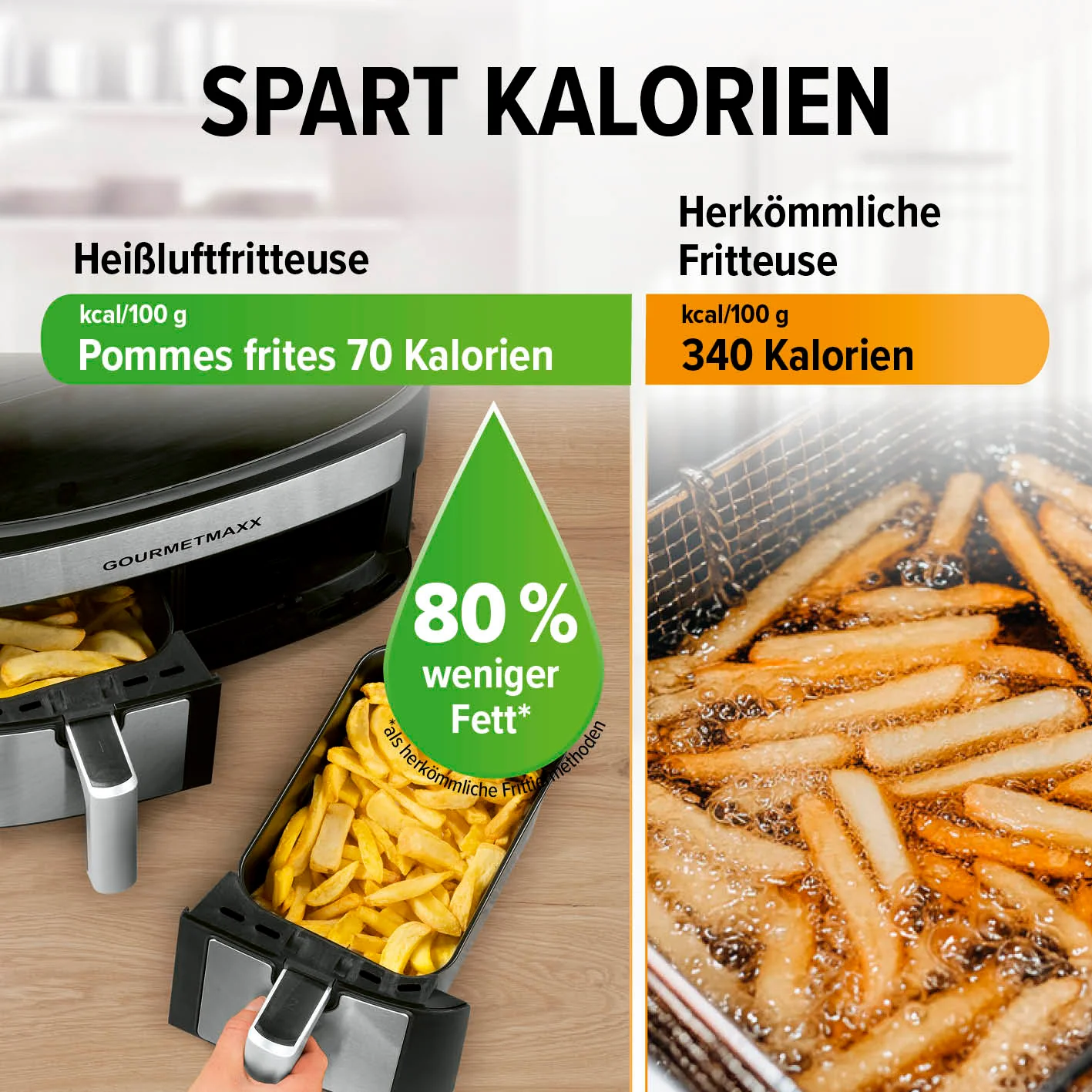 Doppelkammer-Heißluftfritteuse - 2 x 3,5 L - Image 10