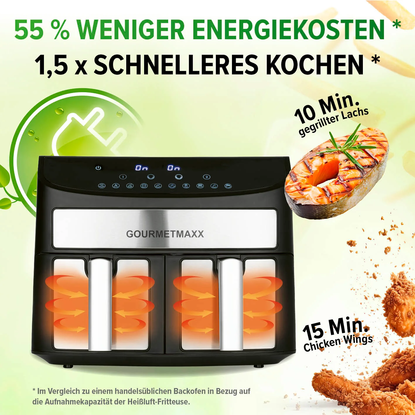 Doppelkammer-Heißluftfritteuse - 2 x 3,5 L - Image 6