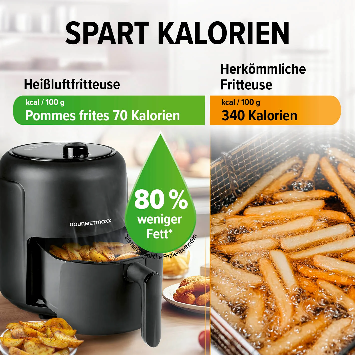 Heißluftfritteuse 2,3l - Image 9
