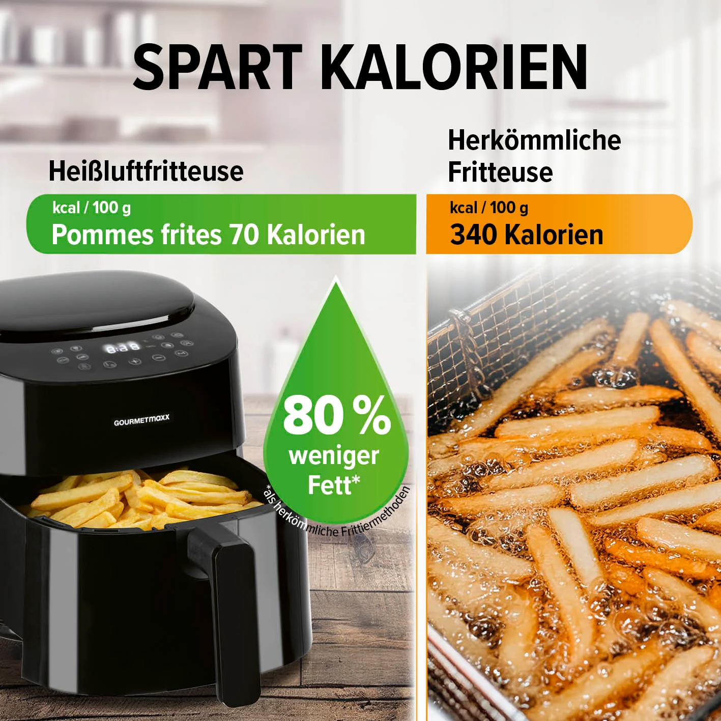Heißluftfritteuse - 4,5 l - Image 9