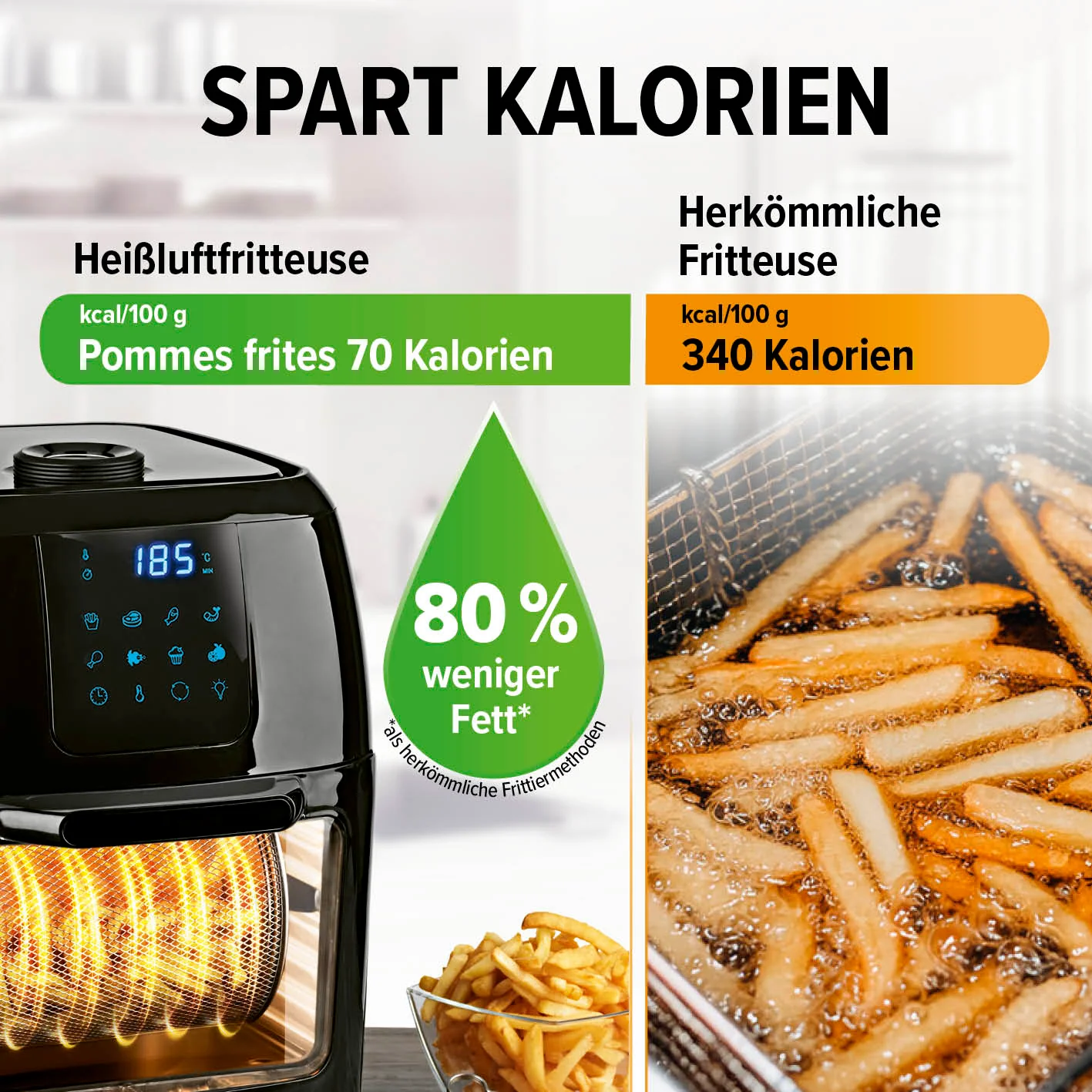 Digitale Heißluftfritteuse - 9 l Ofen - Image 11