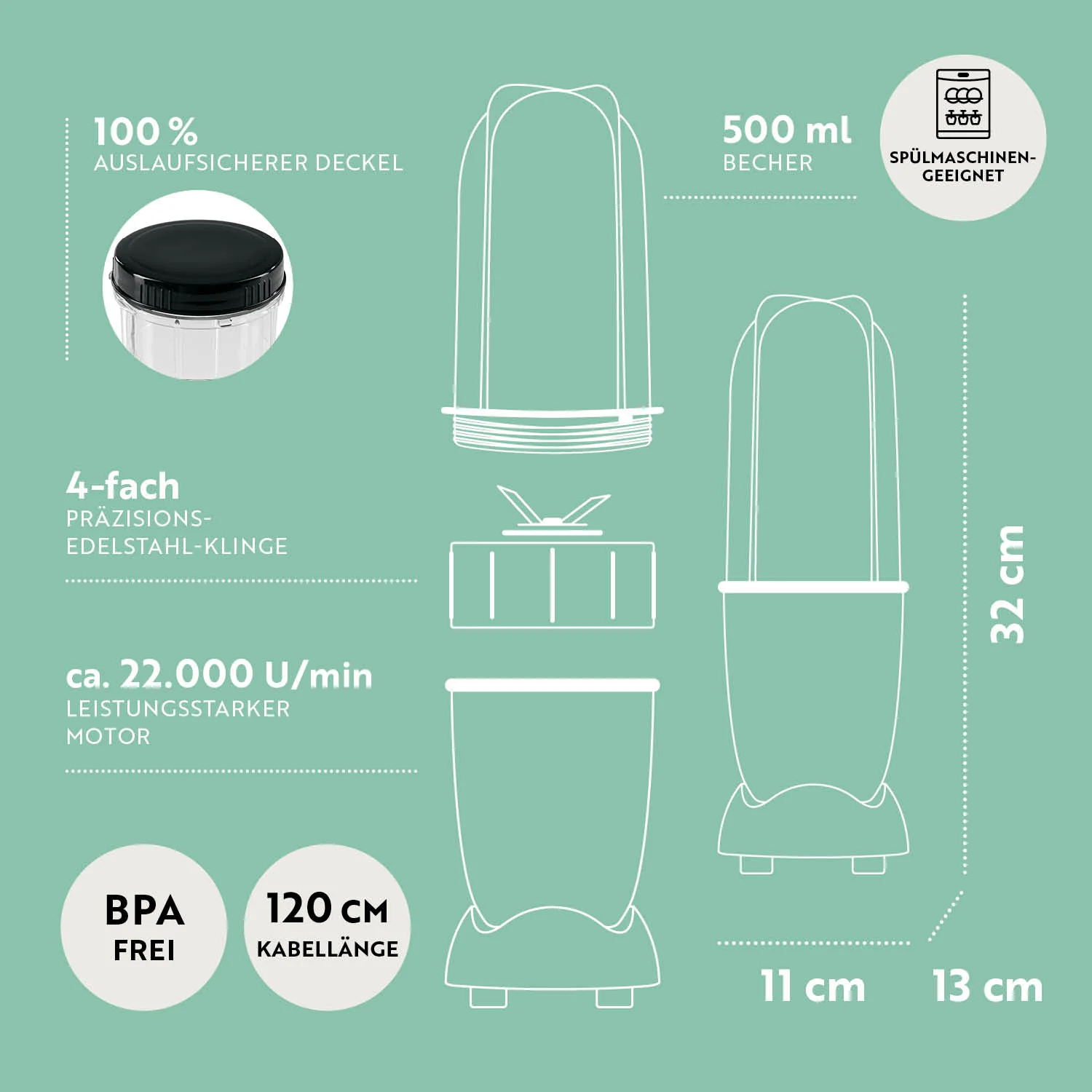 Mr. Magic Mixer Silber/Schwarz - Image 6