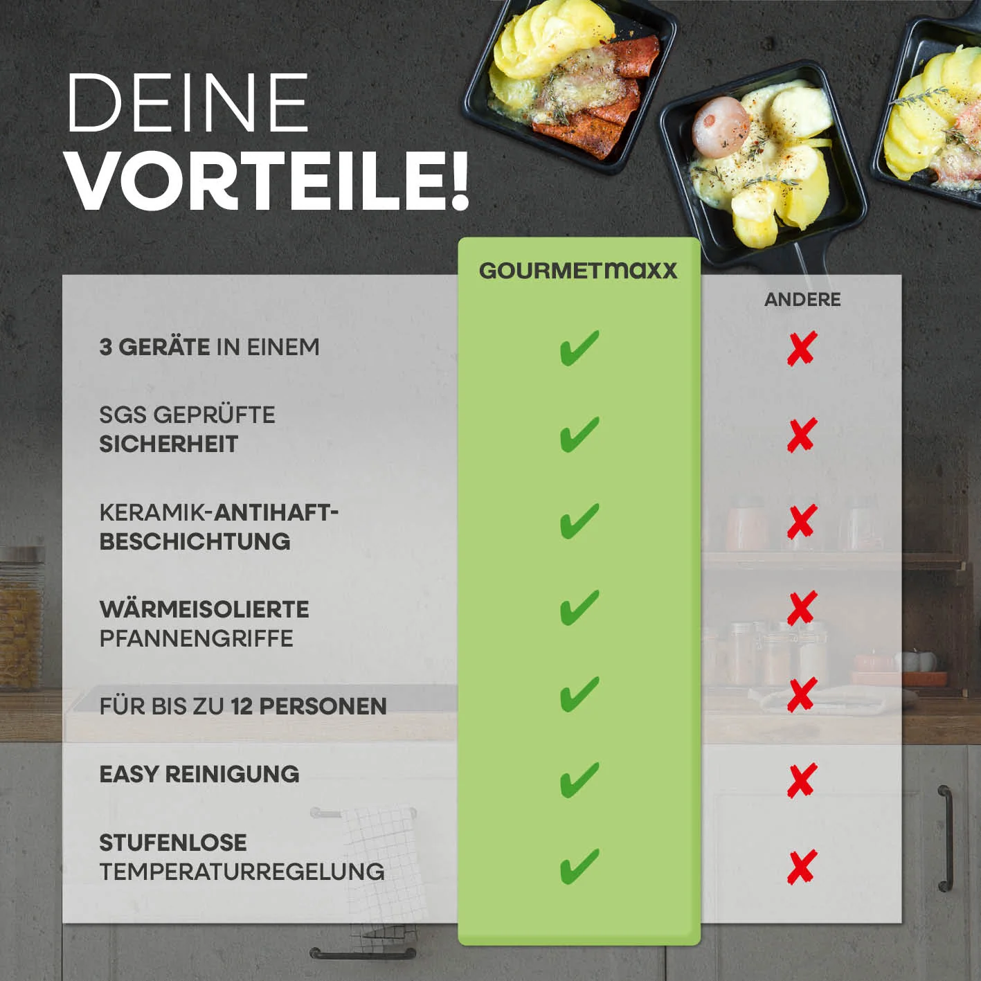 Raclette- & Fondue-Set GRANITlook - schwarz - Image 4