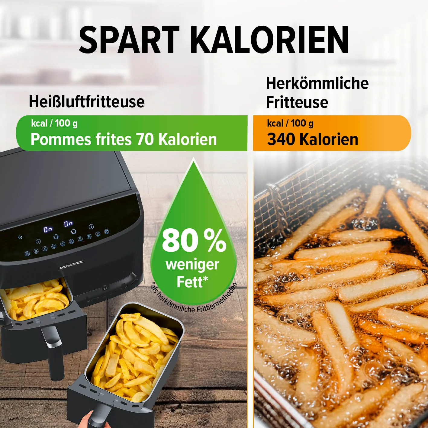 Doppelkammer-Heißluftfritteuse - 2 x 3,5 L - Image 10