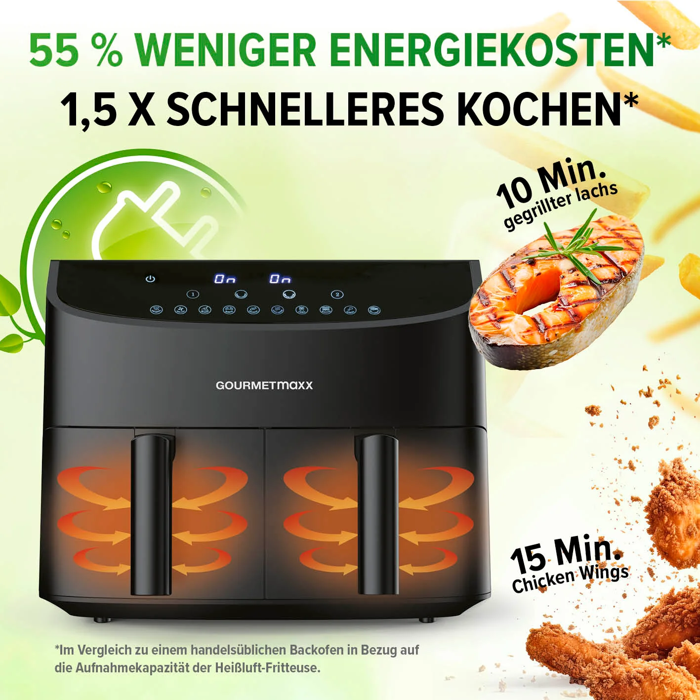 Doppelkammer-Heißluftfritteuse - 2 x 3,5 L - Image 6