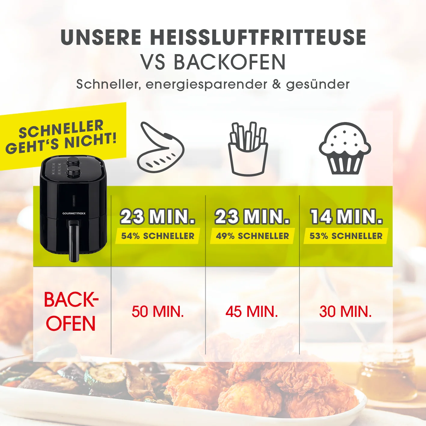 Heißluft-Fritteuse Mechanisch 3,6l - Schwarz - Image 6