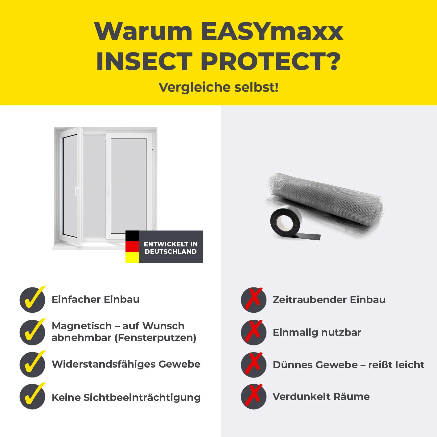 Insekten- & Pollenschutzgitter mit Magnetbefestigung - 4er-Set - Image 9