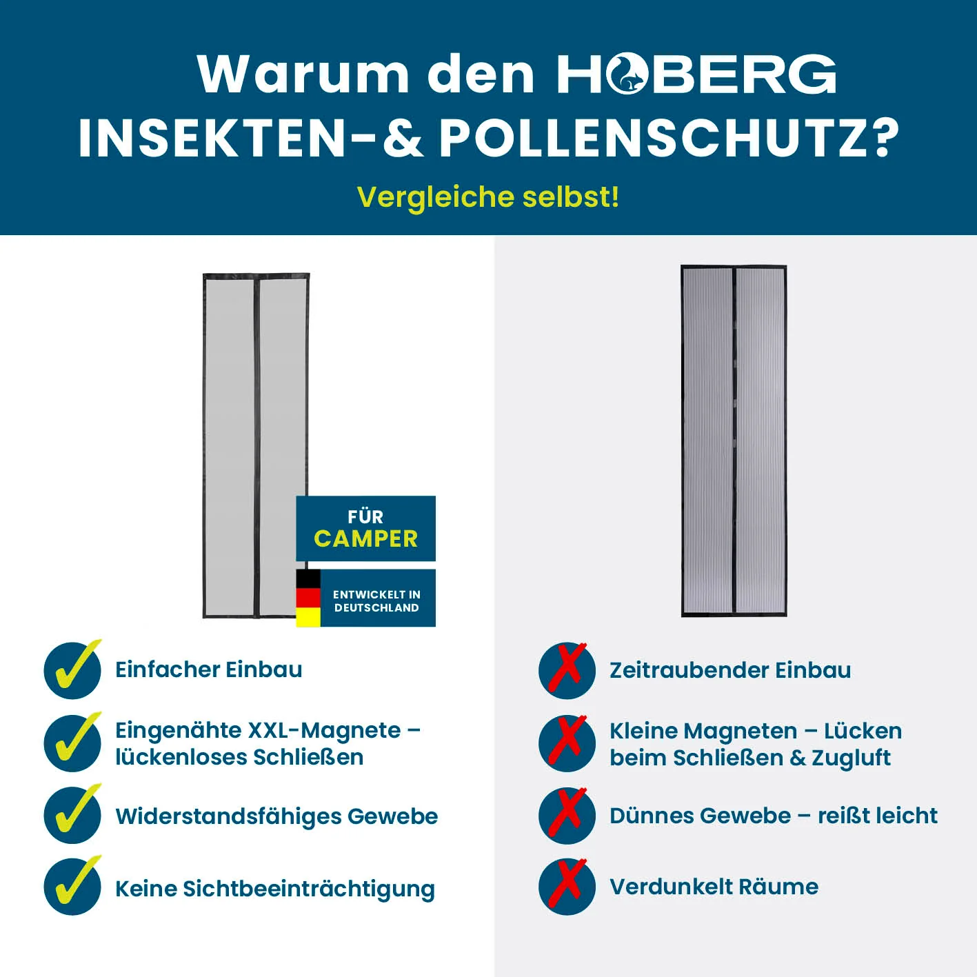 Insekten- & Pollenschutzvorhang für Wohnwagen - 60 x 195 cm - Image 9