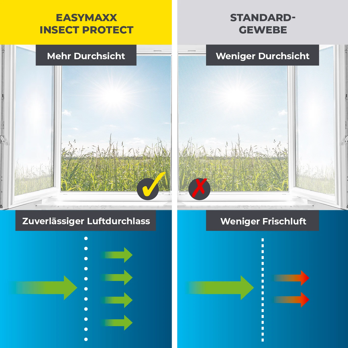 Insektenschutzgitter mit Magnetbefestigung - 150 x 180 cm - Weiß - Image 8