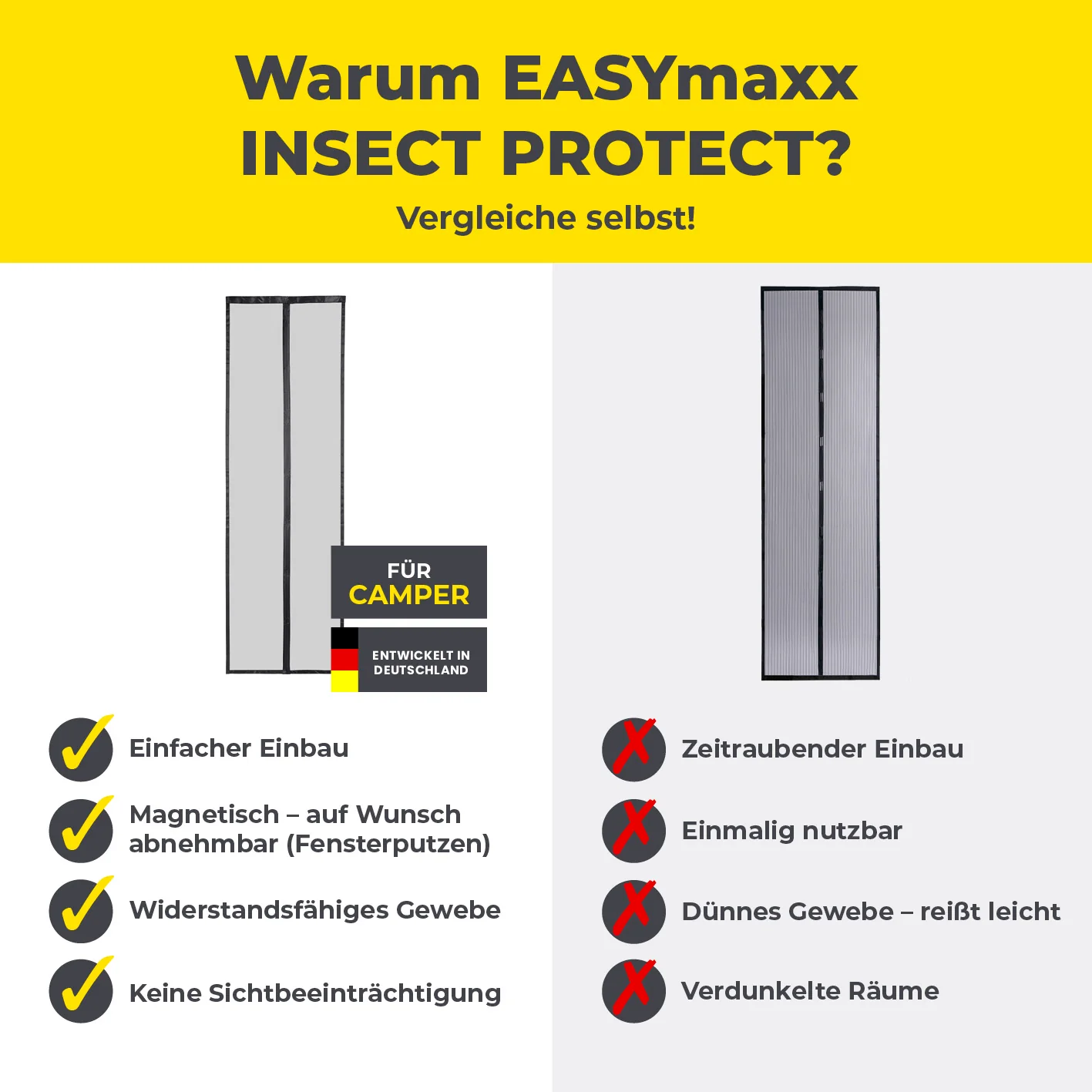 Insektenschutzvorhang für Wohnwagen - 60 x 180 cm - Image 10