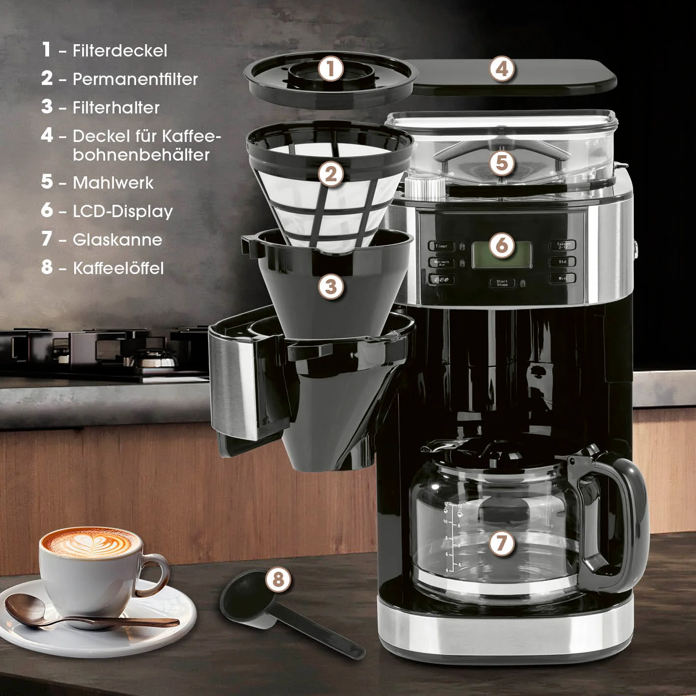Kaffeemaschine mit Mahlwerk - Image 7