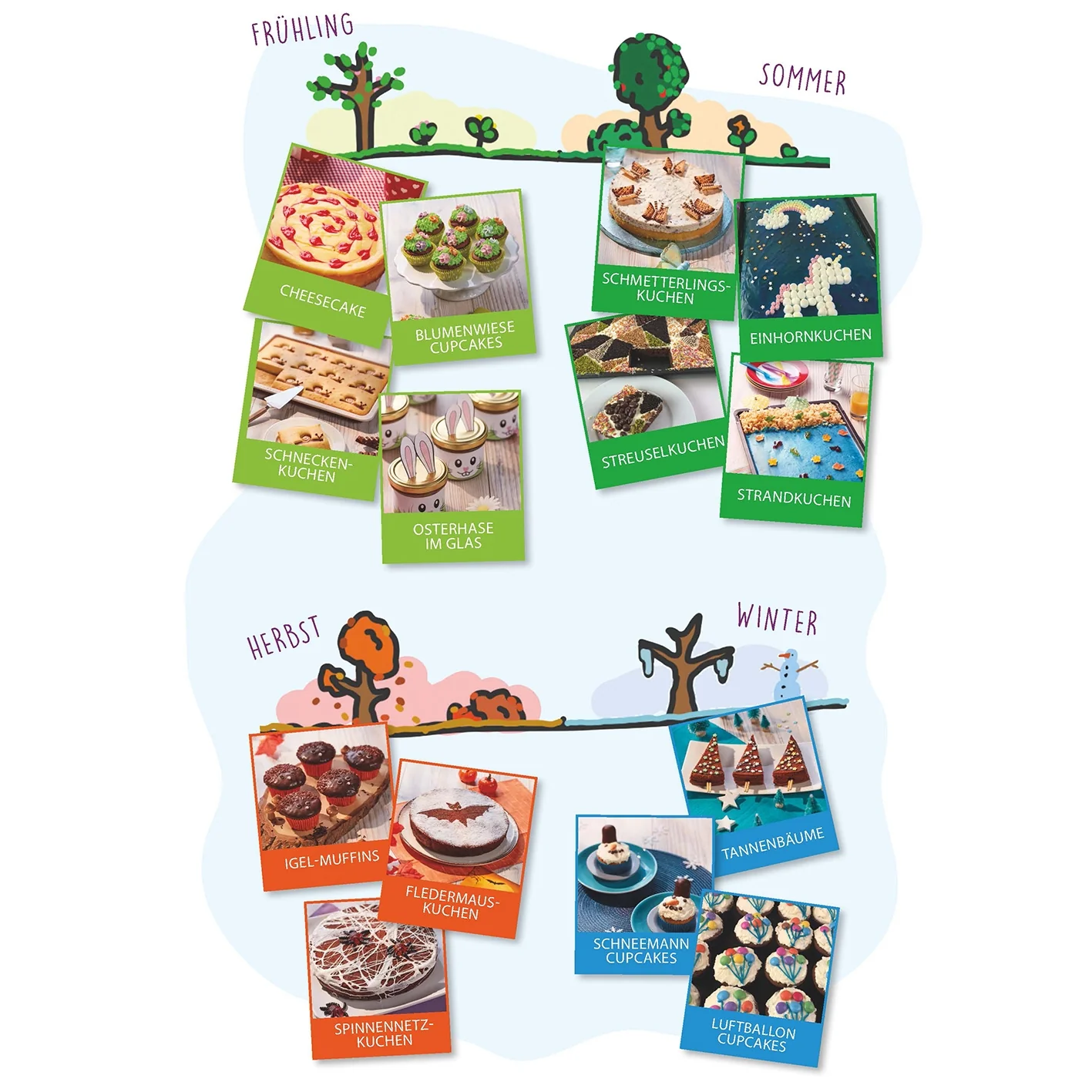 Rezeptbuch (Ergänzungsexemplar ohne Messbecher) - Band 8 - Kreative Motivkuchen - Image 2