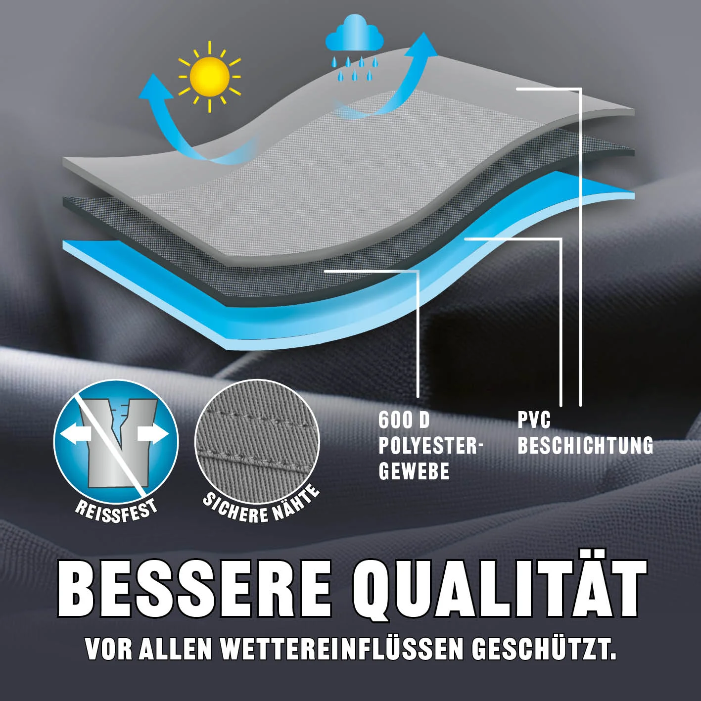 Wetterschutzhaube Premium - 55 x 117 x 90 cm - grau - Image 2