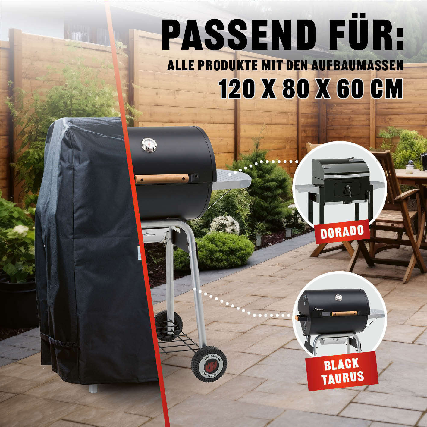 Wetterschutzhaube Premium - 60x80x120cm - schwarz - Image 8