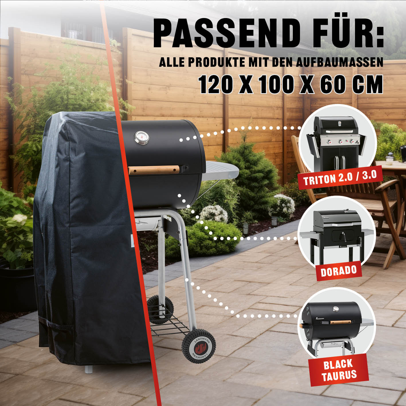 Wetterschutzhaube Premium - 60x96x120cm - schwarz - Image 8