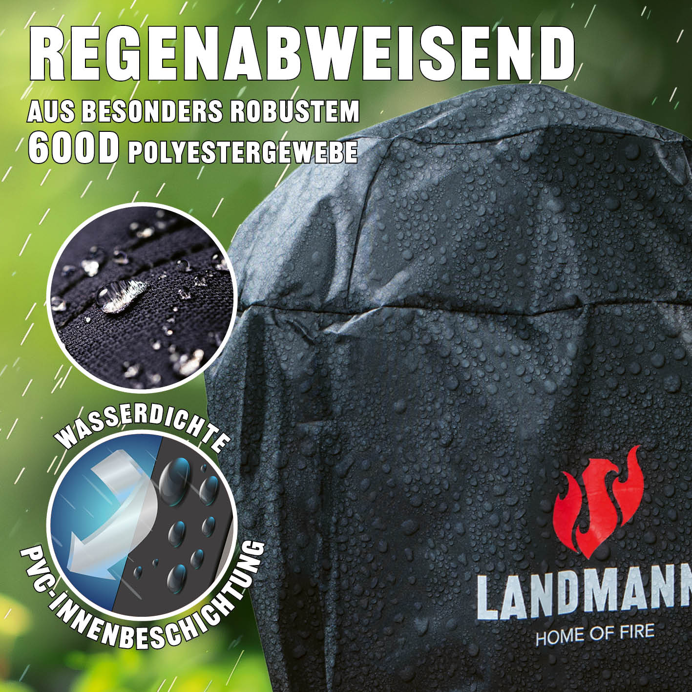 Wetterschutzhaube Premium - 90x70x70cm - schwarz - Image 4