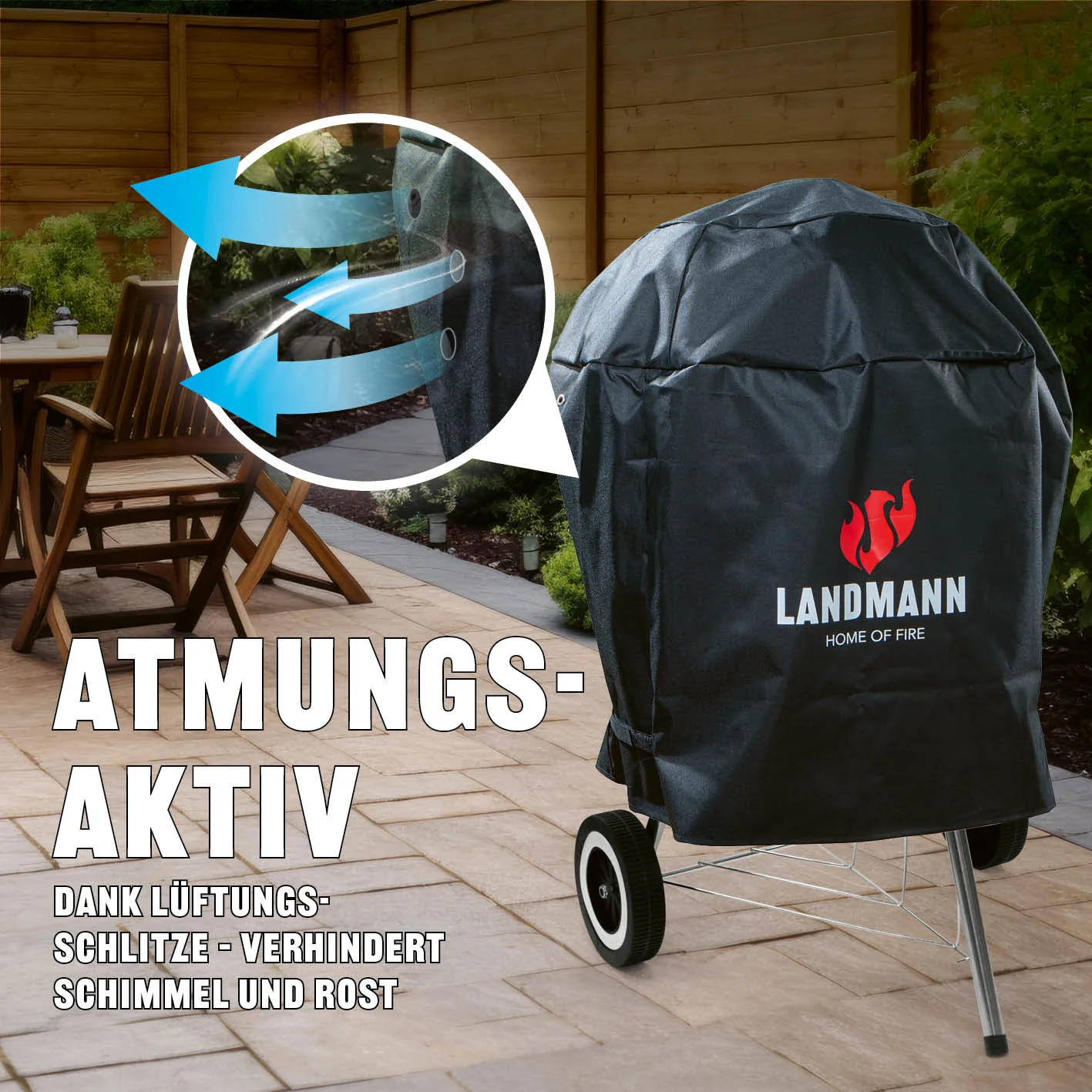 Wetterschutzhaube Premium - 90x70x70cm - schwarz - Image 6