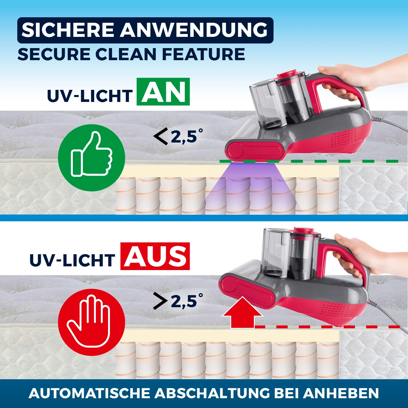 Milbensauger Rotation Power - Image 10