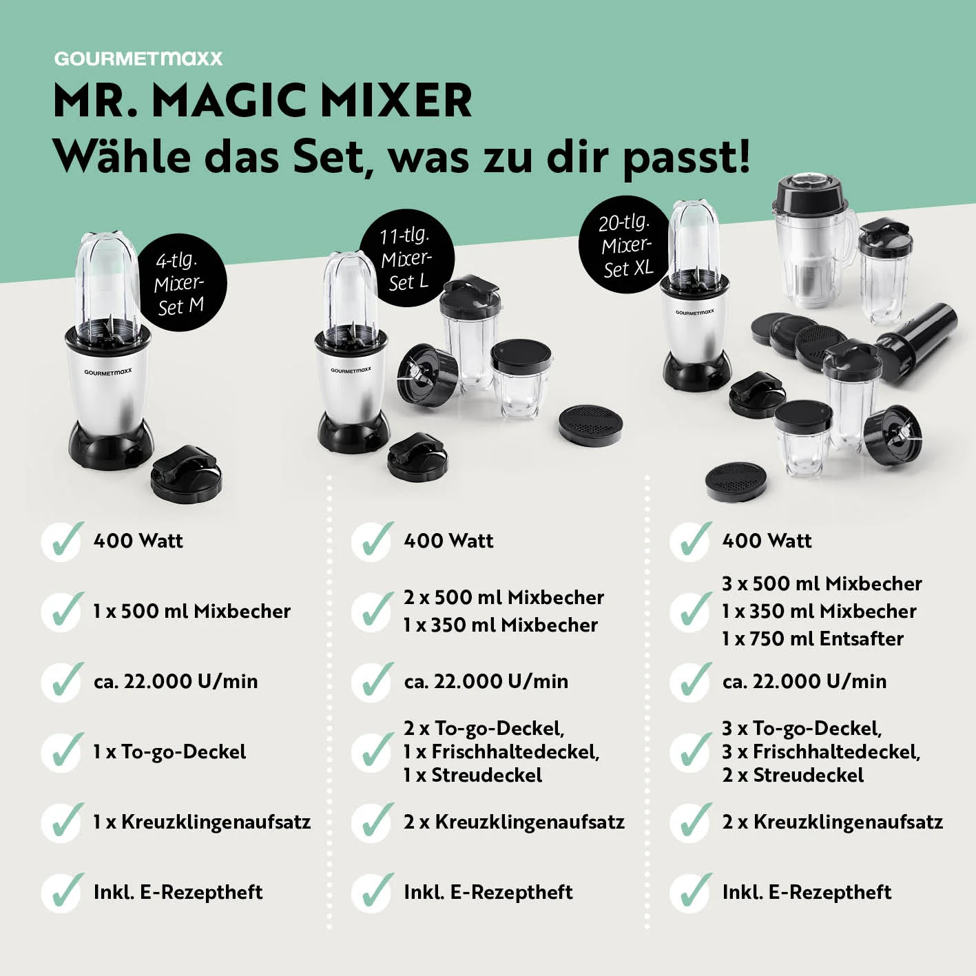 Mr. Magic Power 400 Pro Basis-Set M - Silber/Schwarz - Image 7