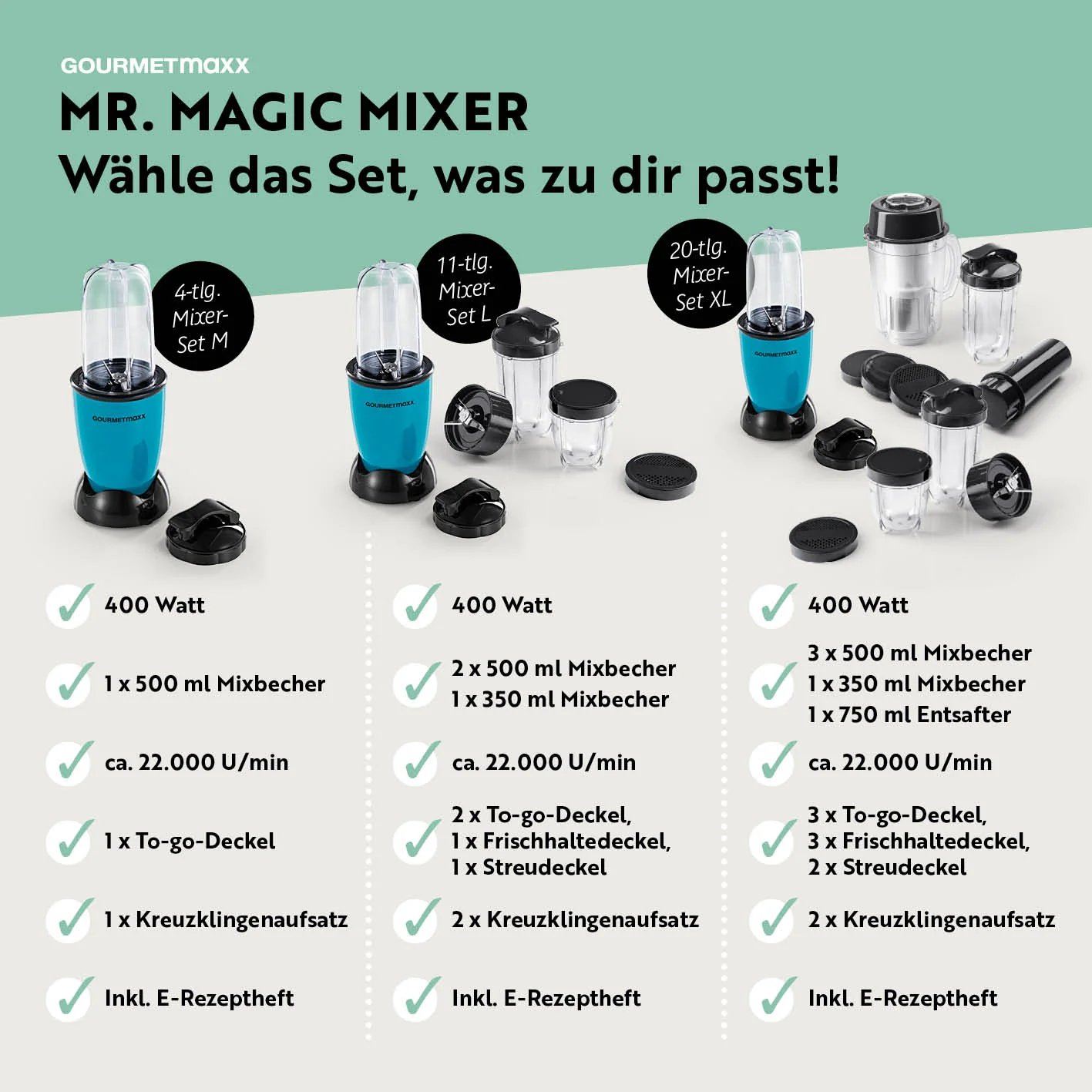 Mr. Magic Power 400 Pro mit Zubehörset XL - Grün/Schwarz - Image 9