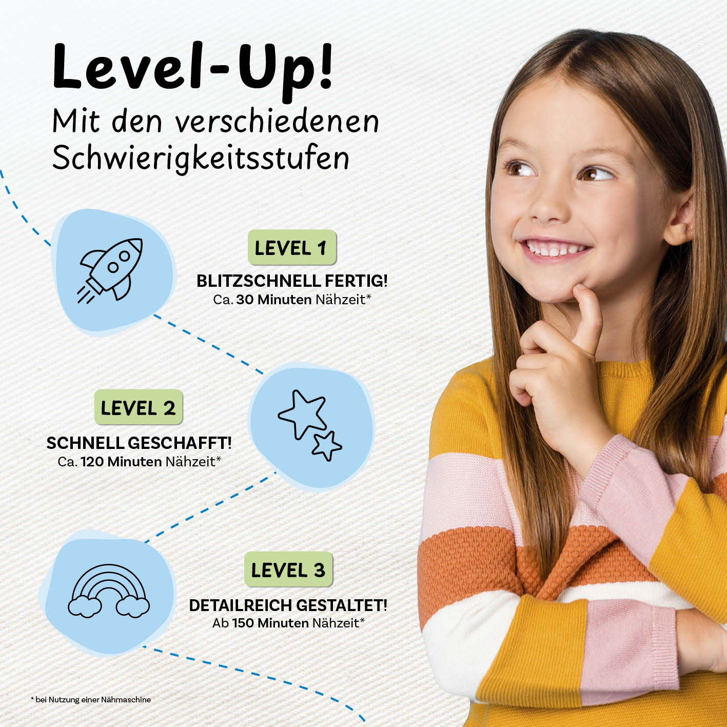 Näh-Baukastenset Motiv Herz Liebling - Image 4