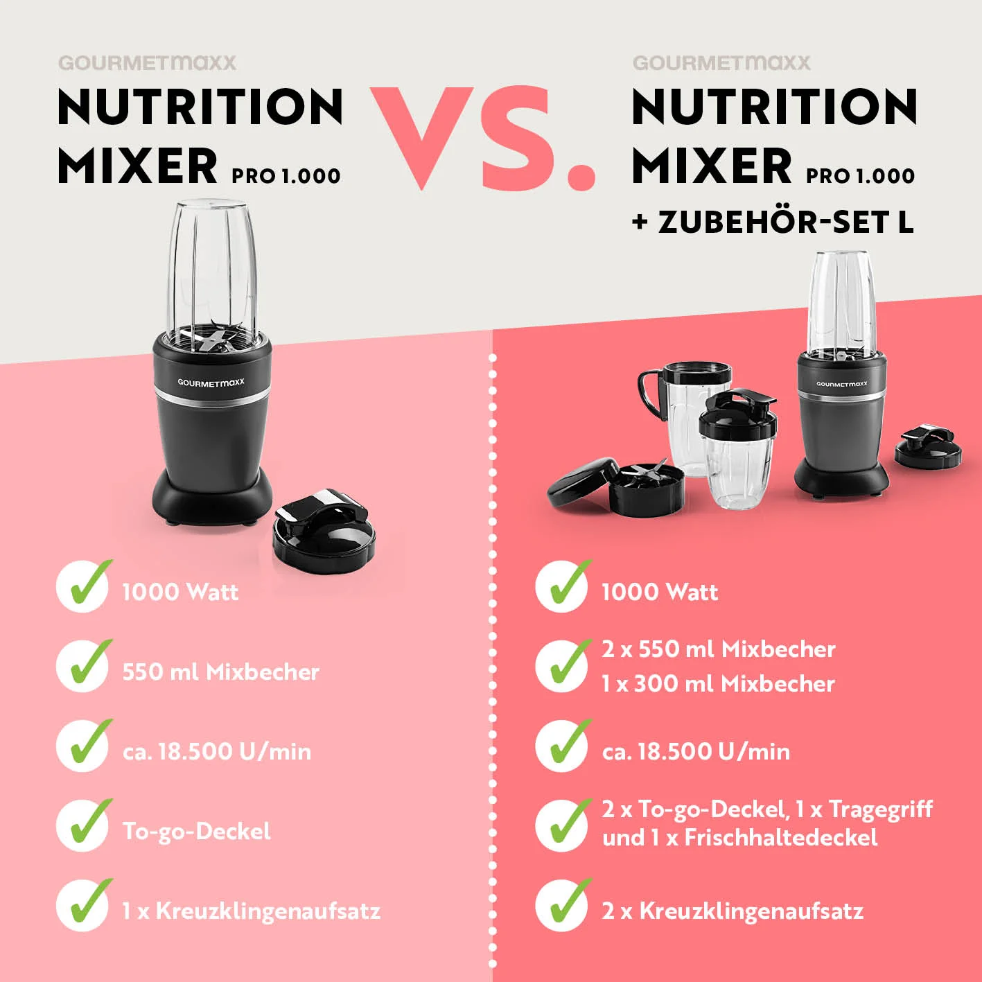 Nutrition Mixer Pro 1.000 mit Zubehörset L - Anthrazit/Schwarz - Image 7
