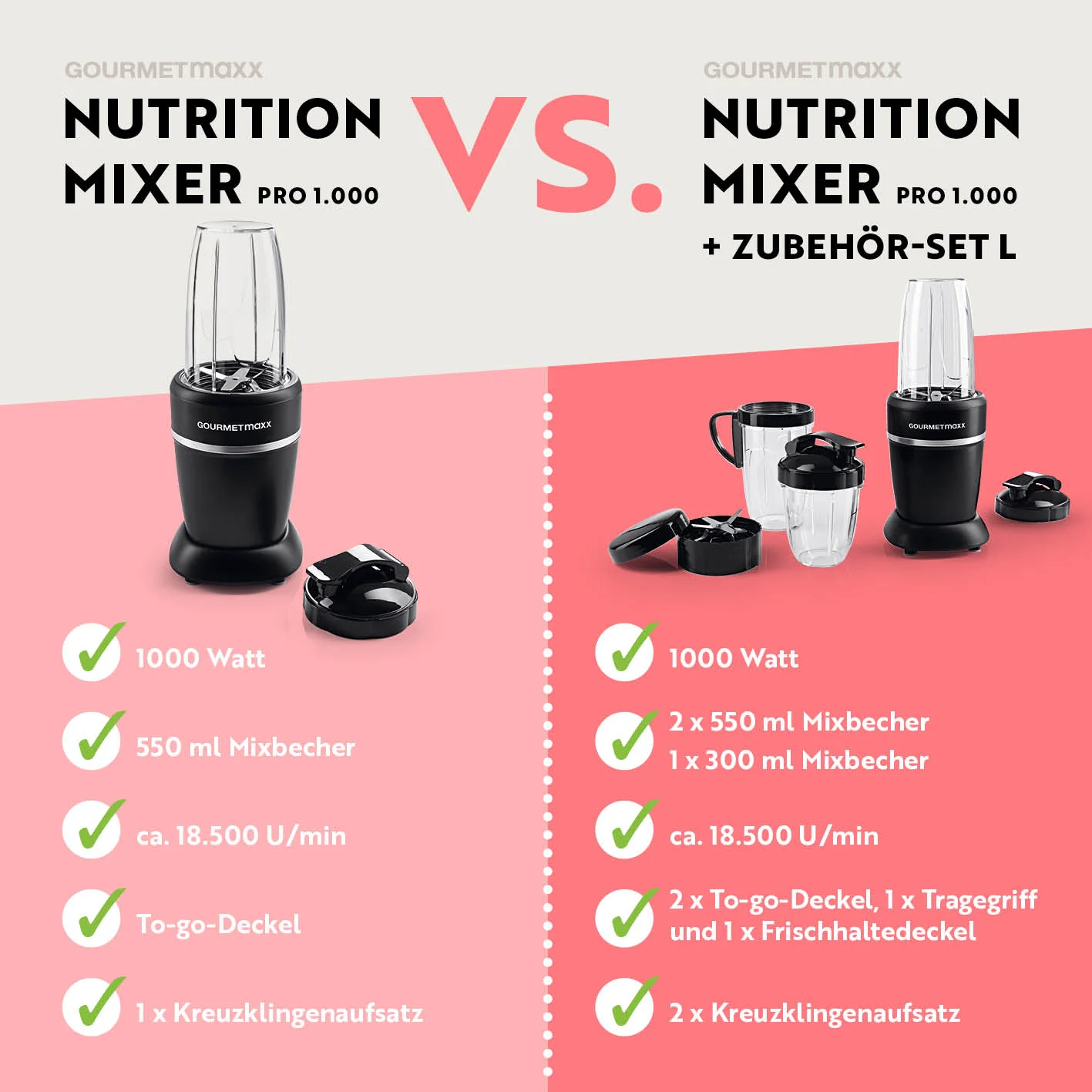 Nutrition Mixer Pro 1.000 mit Zubehörset L - Schwarz/Silber - Image 7
