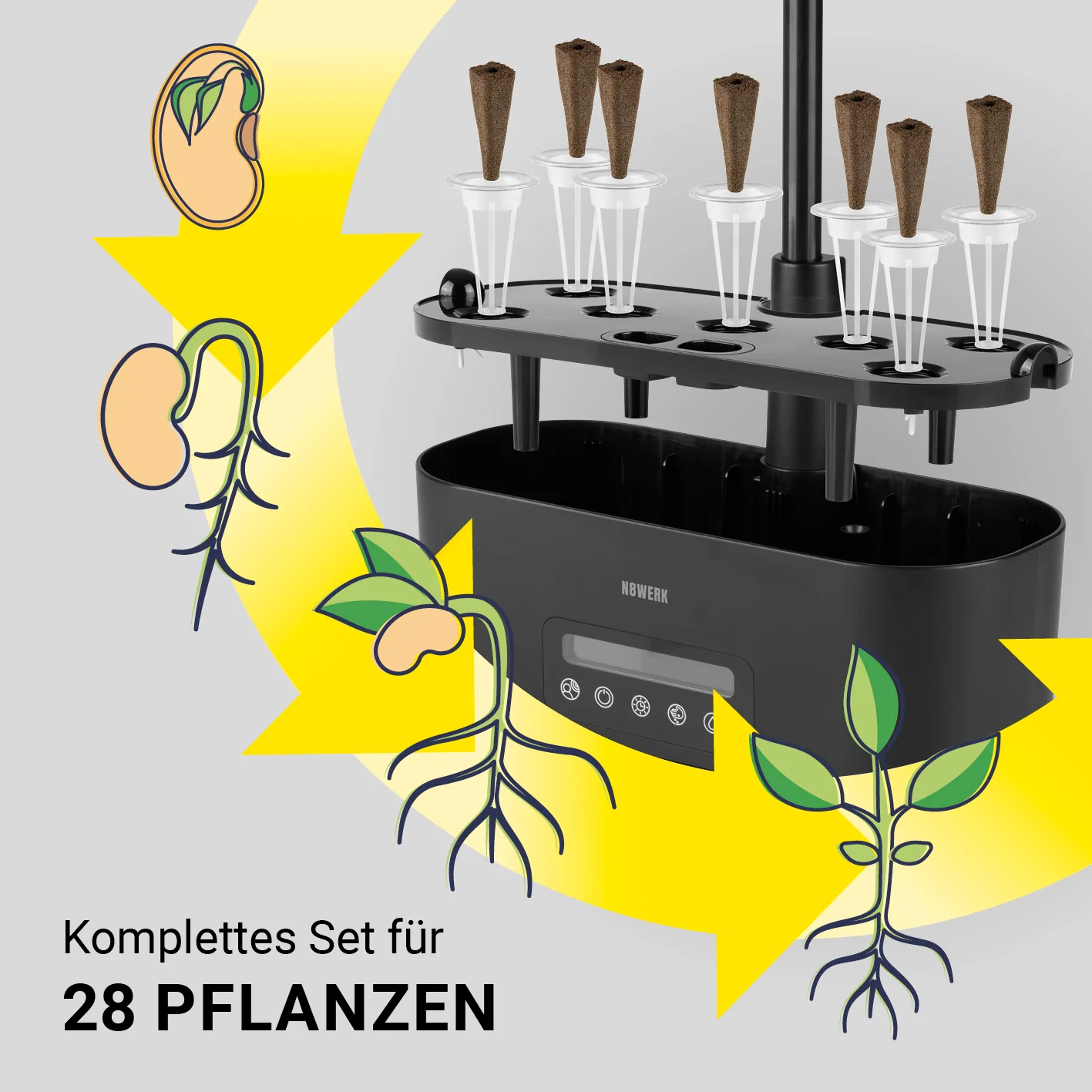 Pflanzenanzuchtstation Ersatzset für 28 Pflanzen - Image 4