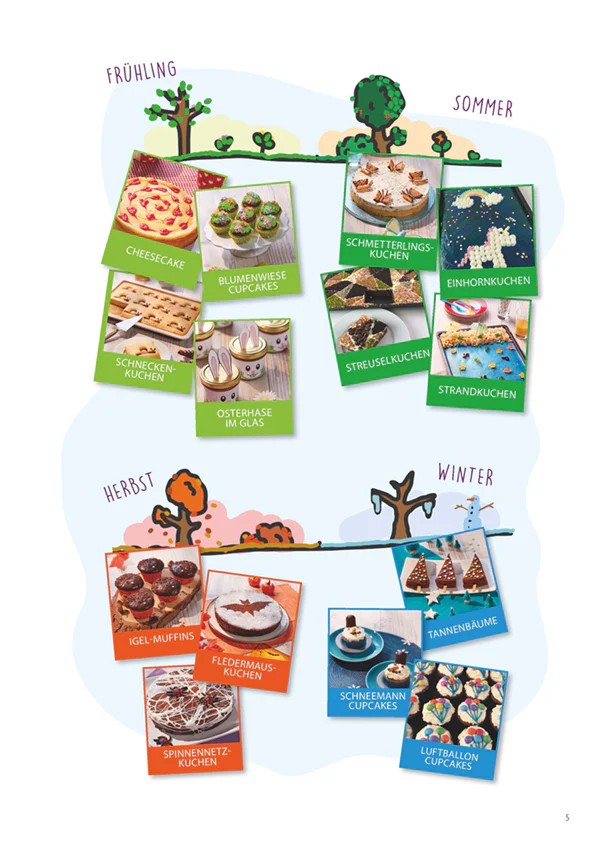 Rezeptbuch (Ergänzungsexemplar ohne Messbecher) - Band 8 - Kreative Motivkuchen - Image 4