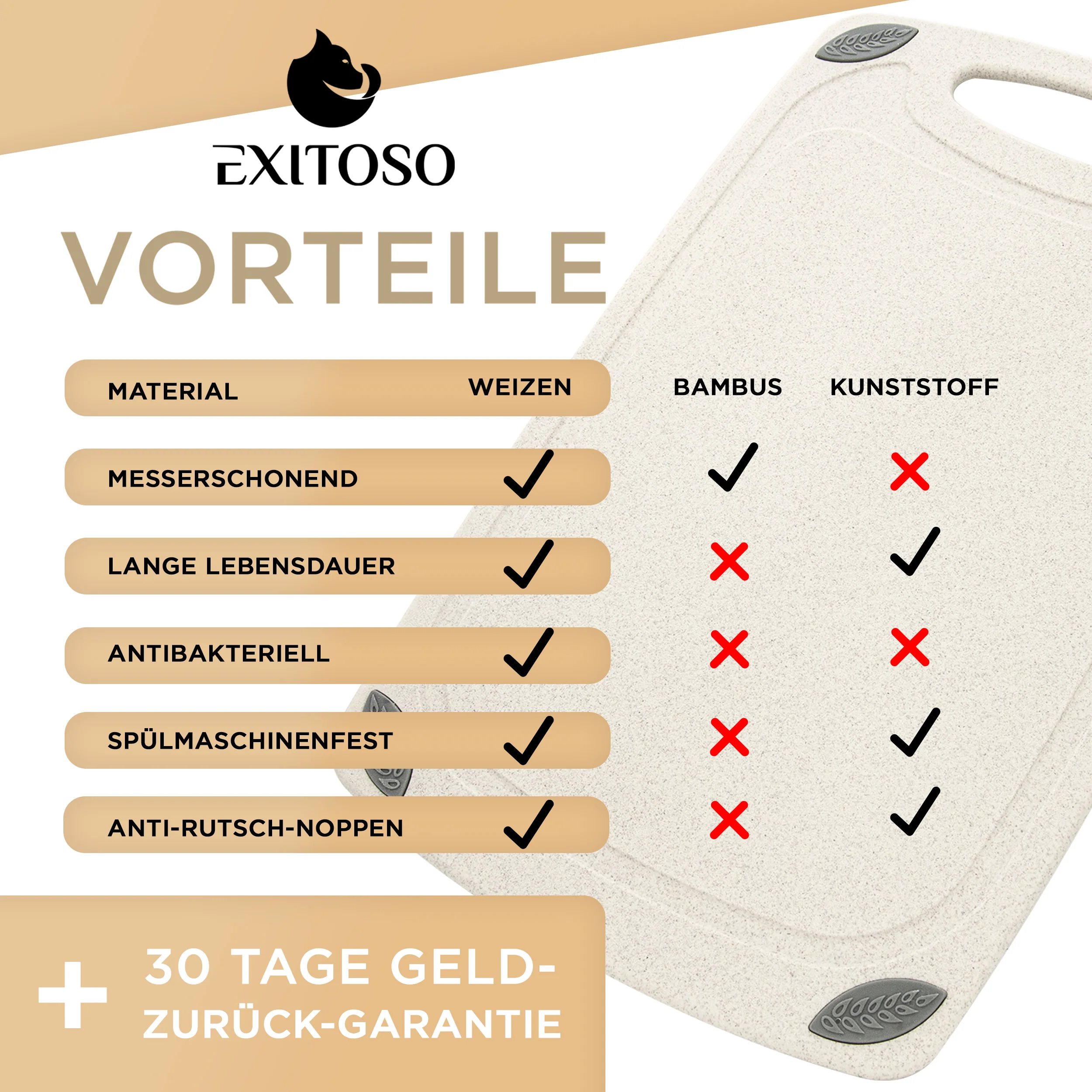 Schneidebrett aus PP-Material & Weizenstroh - Beige - Image 6